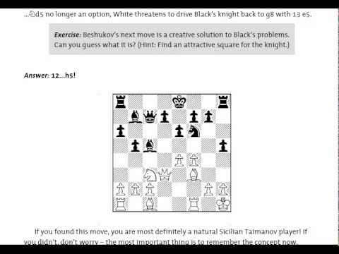 Sicilian Defense: Taimanov Variation - Chess Openings 